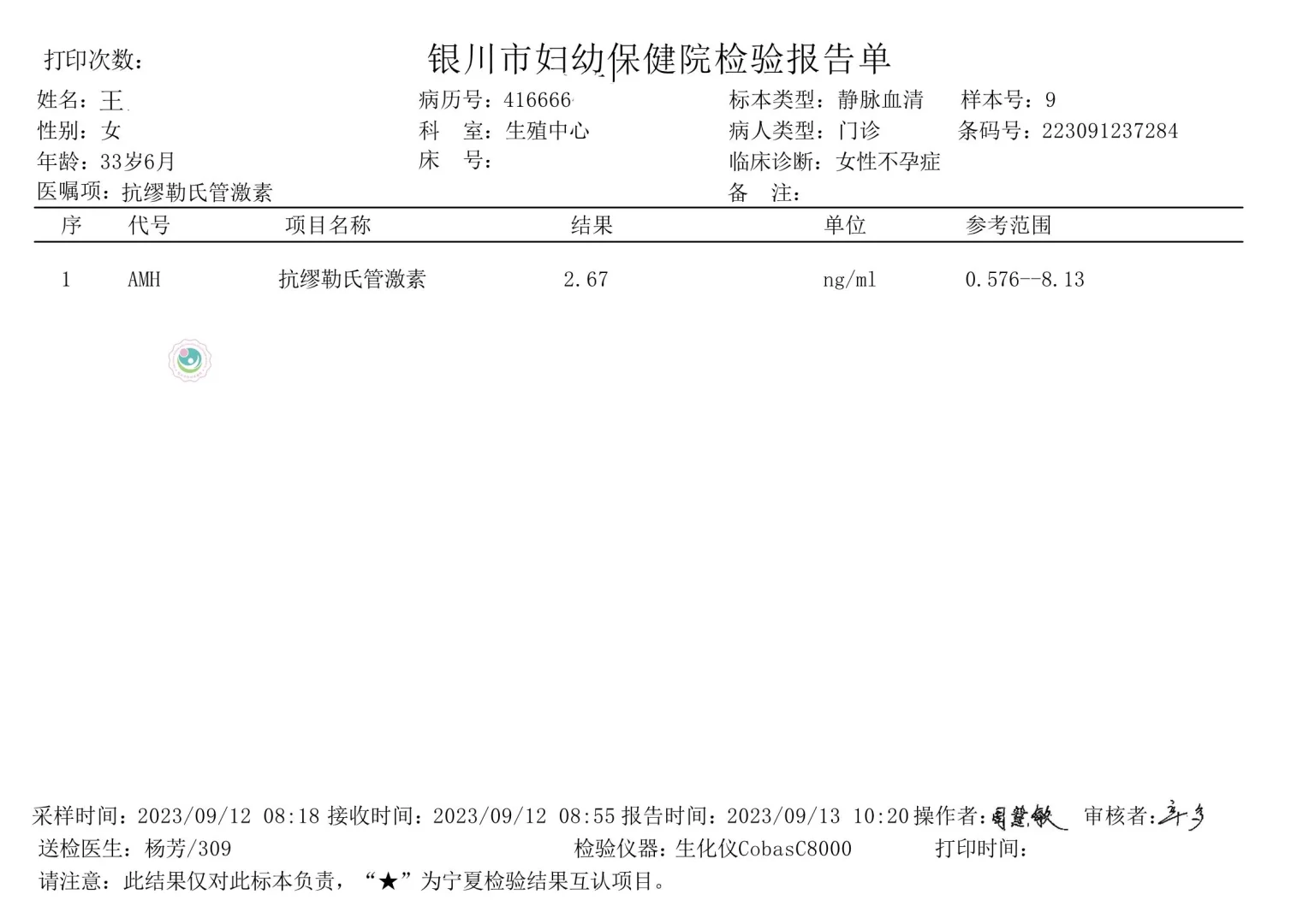开奖了！取12成12，这成功率绝了！,代孕产子公司是合法的吗