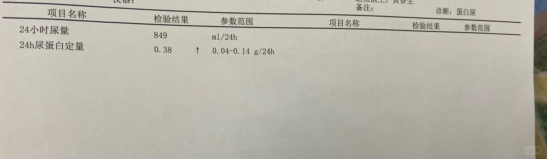 孕期蛋白尿后续,国内供卵借卵代怀_代孕产子公司价钱